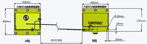 韌性防撞護(hù)欄